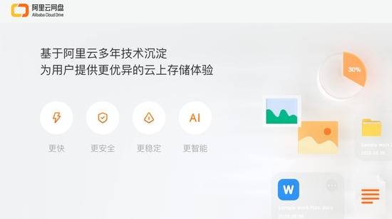 阿里云网盘,网盘.